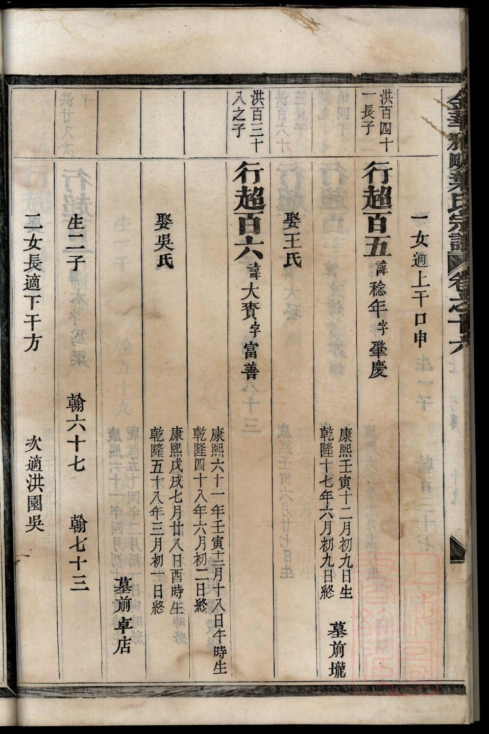 贝氏祖先是谁