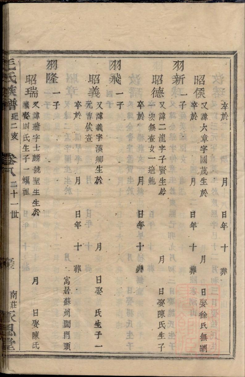 家谱样本图片大全郝