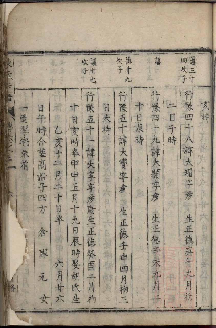 电子家谱网站自动生成