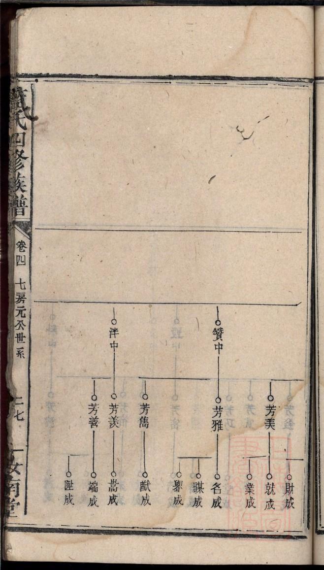 修家谱的研究方法