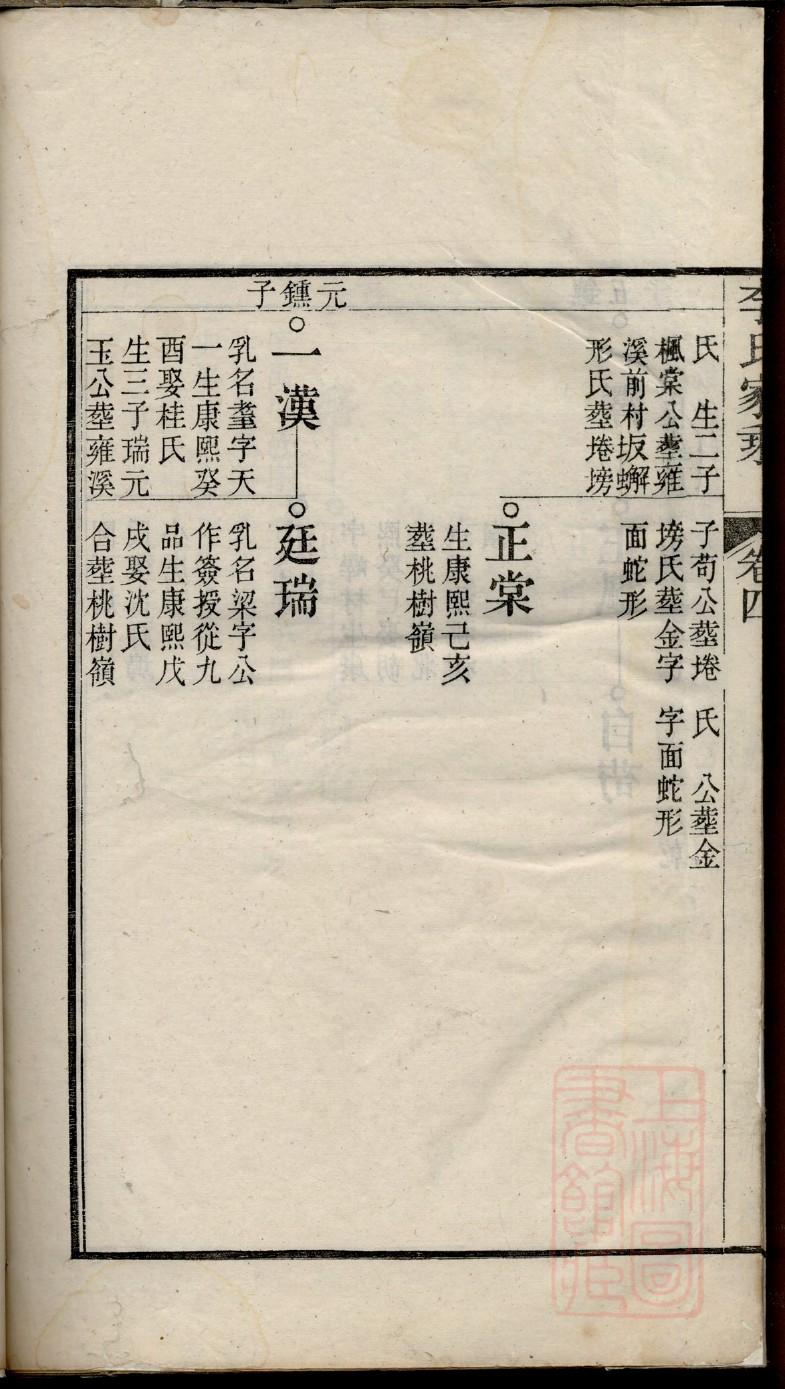 伏氏家谱字辈全字辈