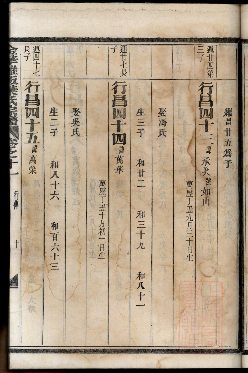 博罗韩氏家族族谱