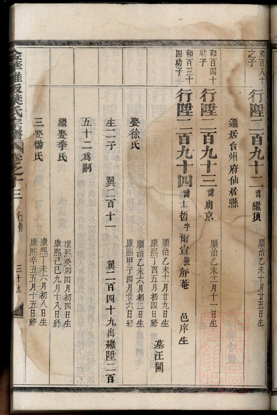 爱德华三世家谱