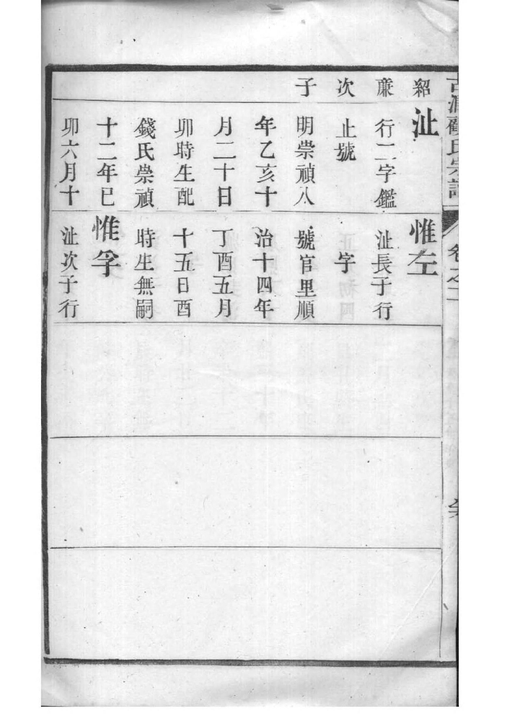 苦氏祖先是谁