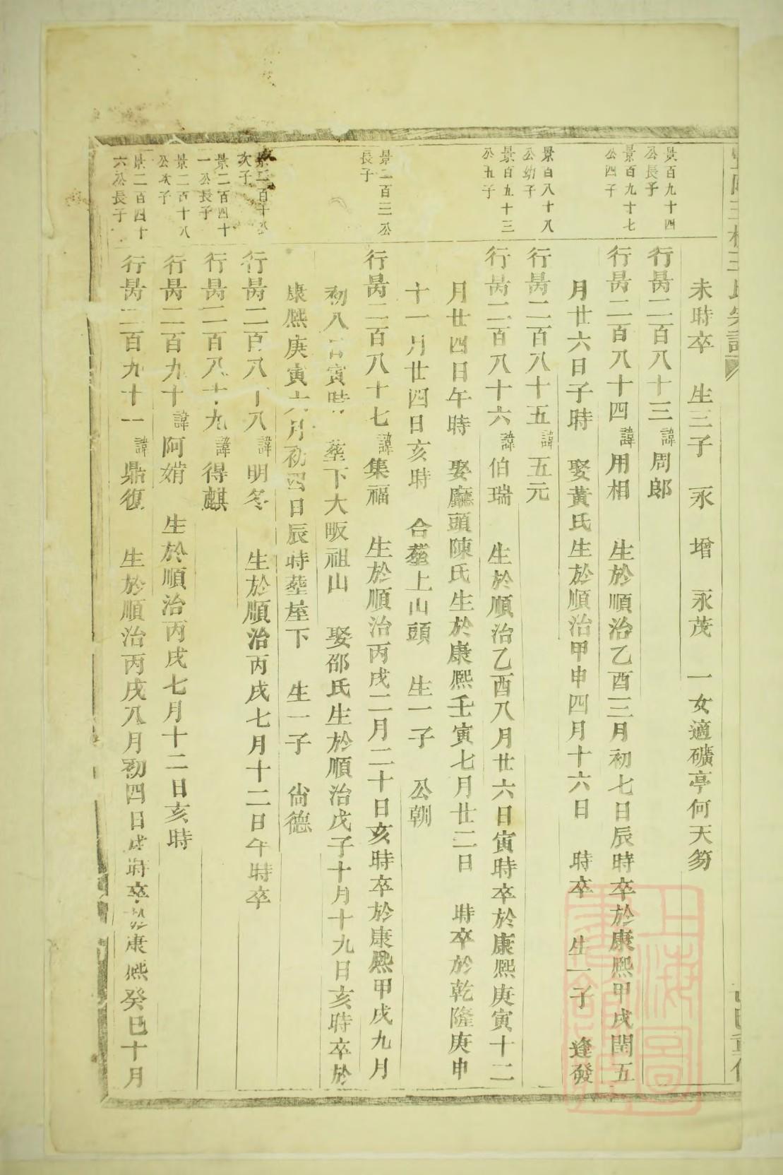 水姓名人有哪些 水姓名人有哪些