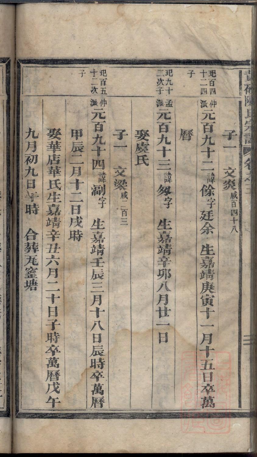 朝氏族谱在哪里看