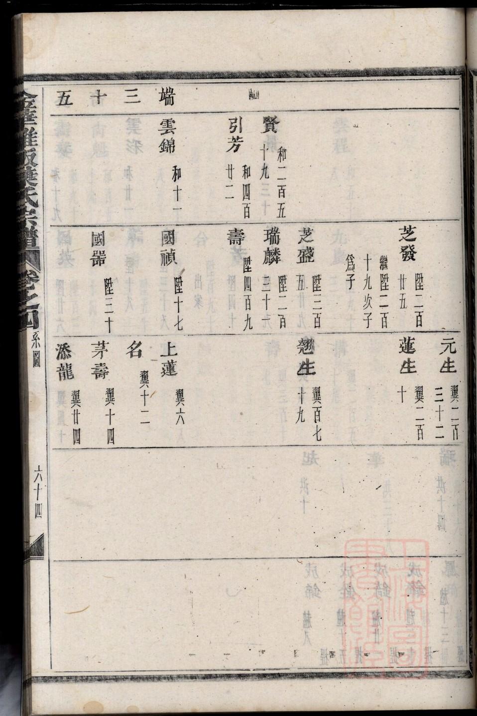 米姓名人有哪些