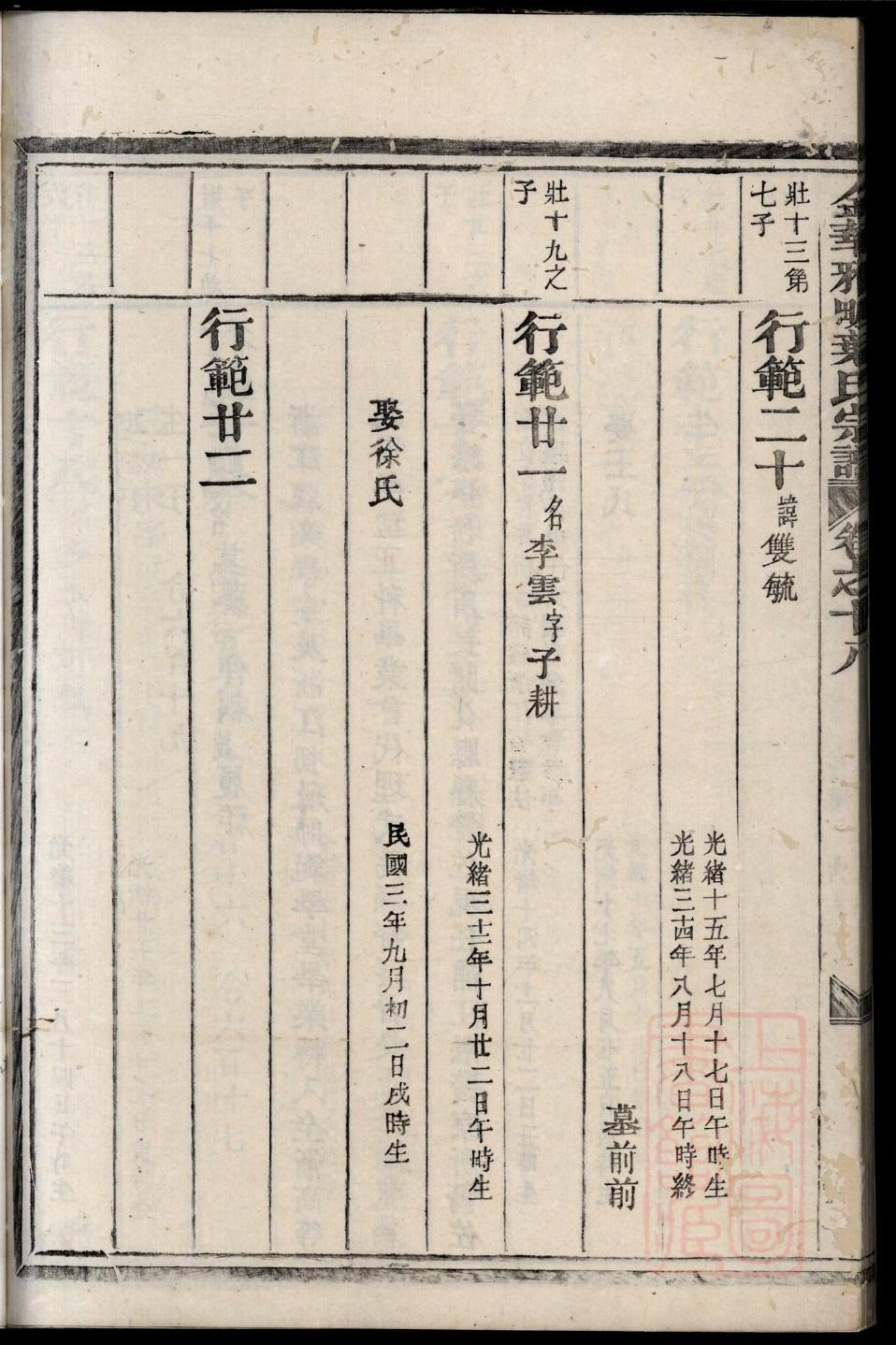 孟氏家谱来历