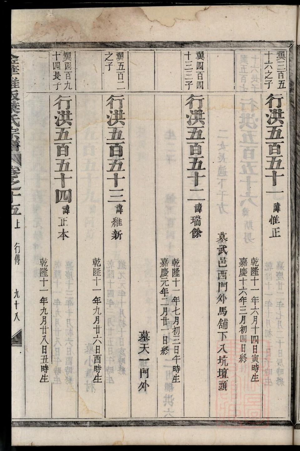 刘广传公族谱
