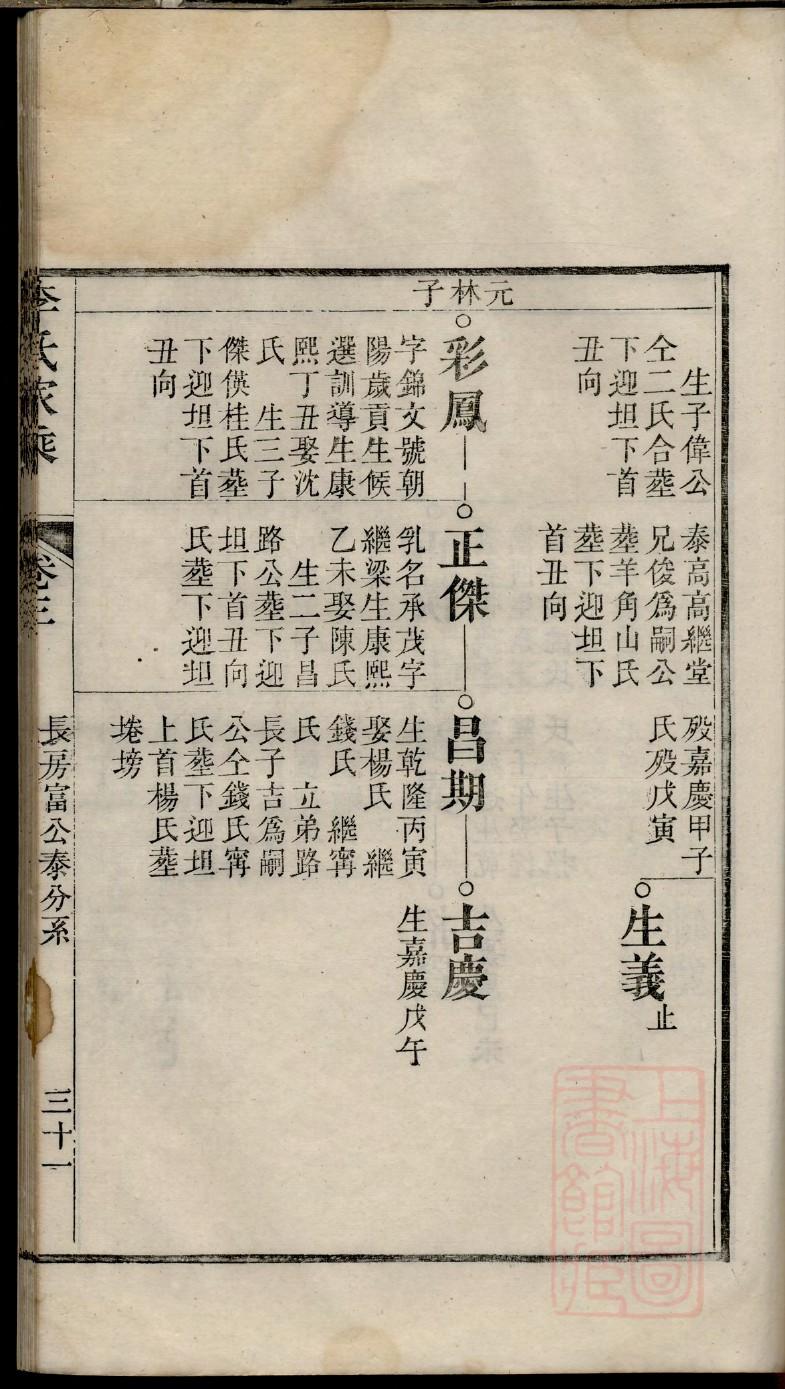 威宁张氏家谱