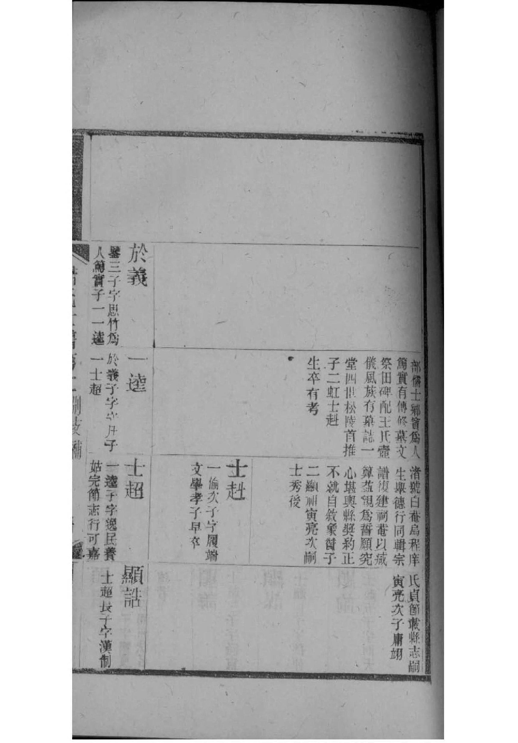 睢氏族谱家谱