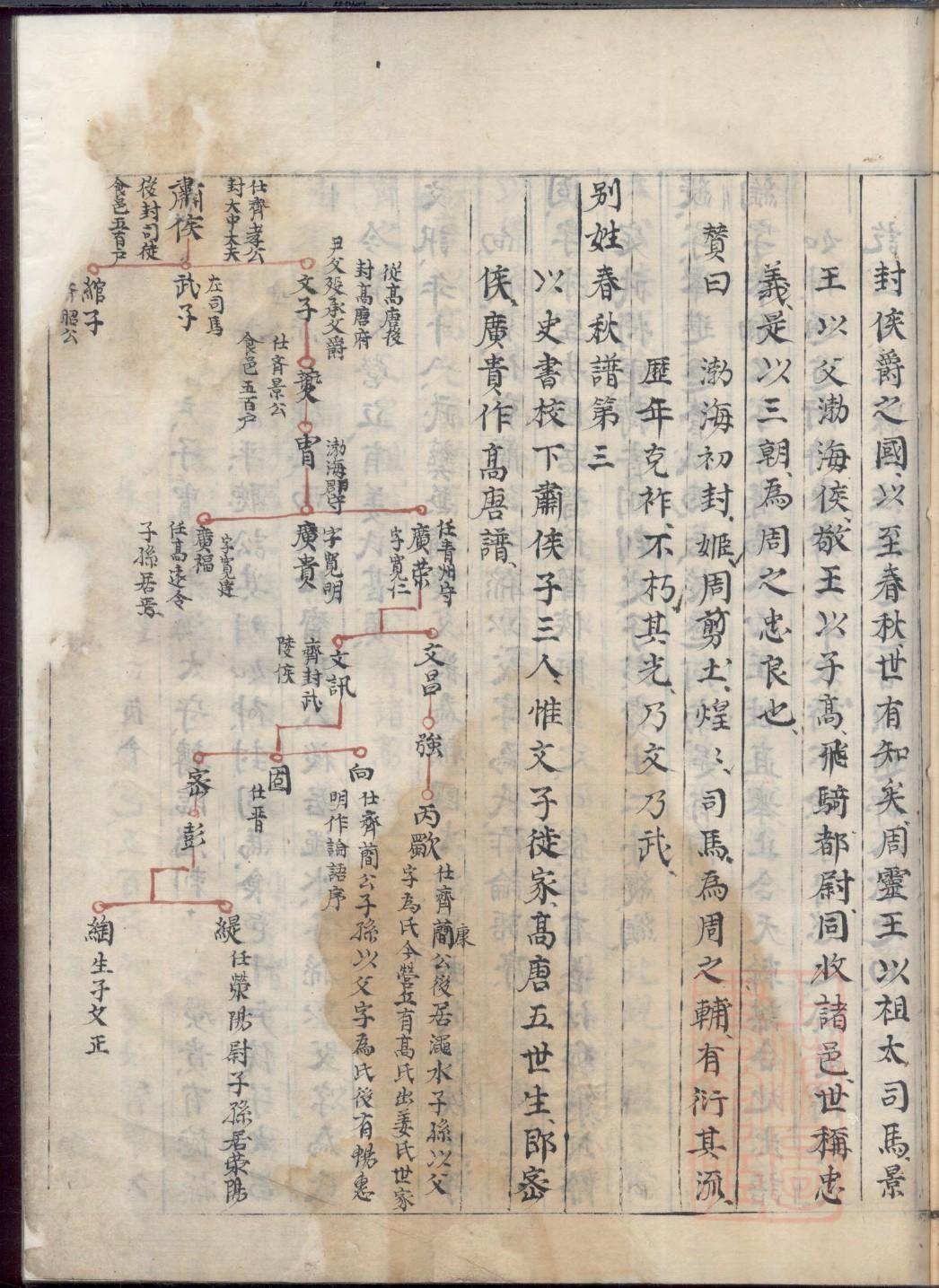 墨姓家谱全部辈分大全