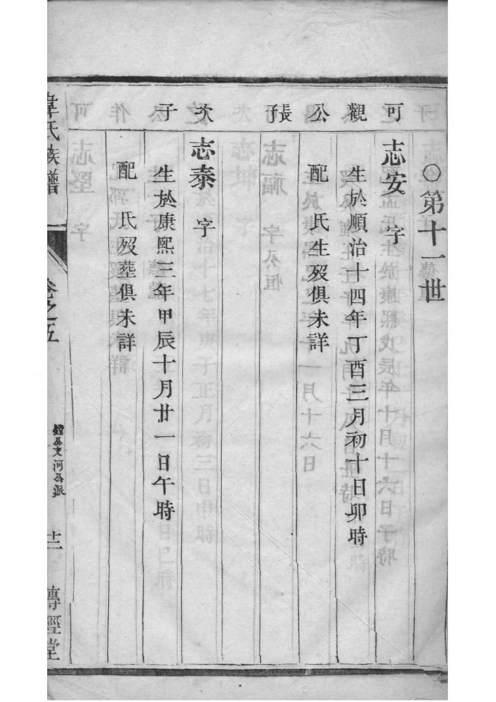 蒿氏家谱24个辈分