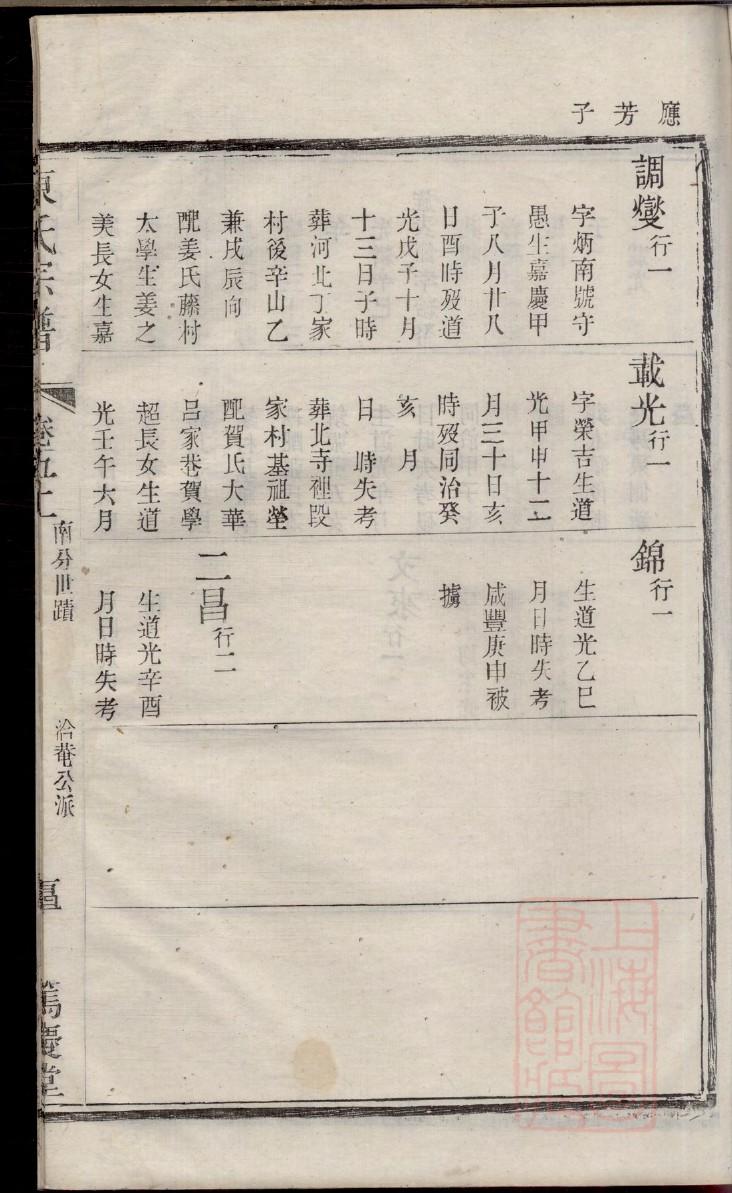 陈氏宗祠在哪里