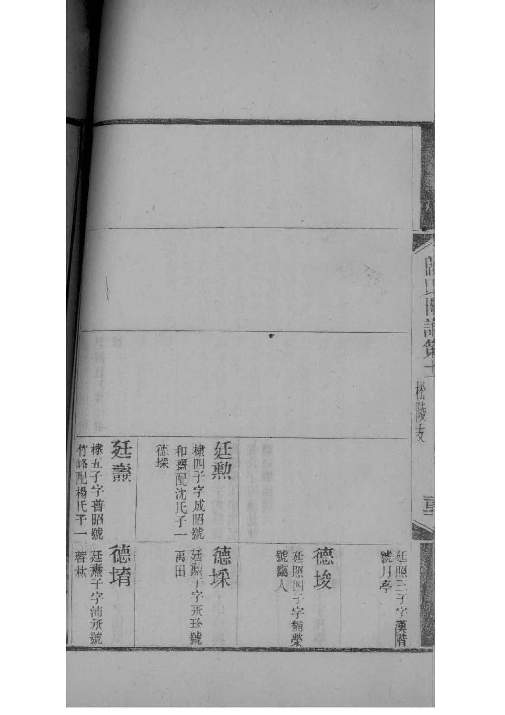 二氏宗祠对联