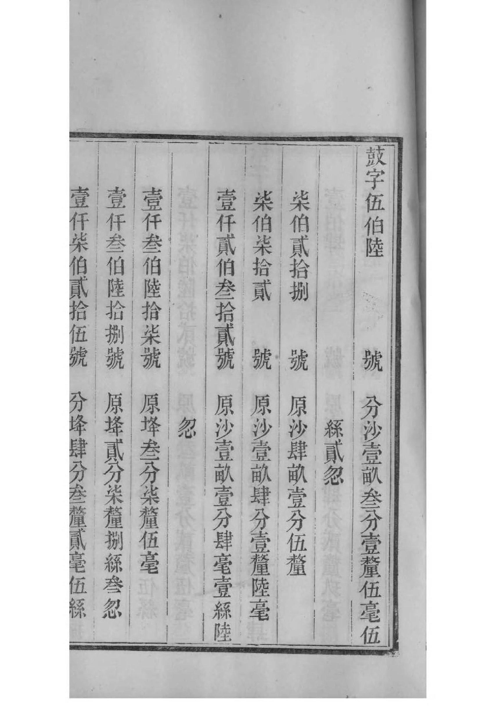 戒氏族谱序言范文