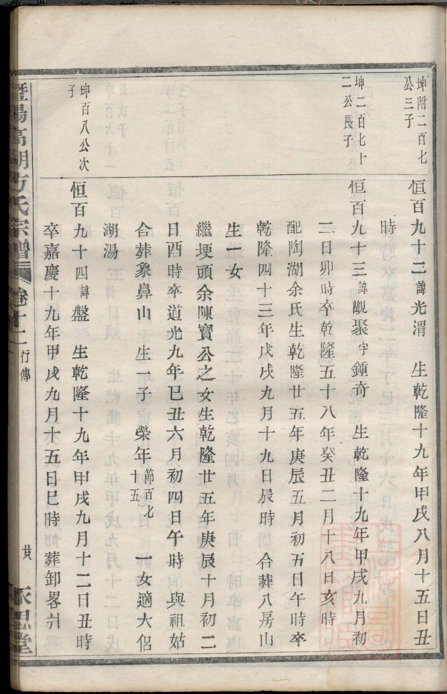 郏氏宗祠对联