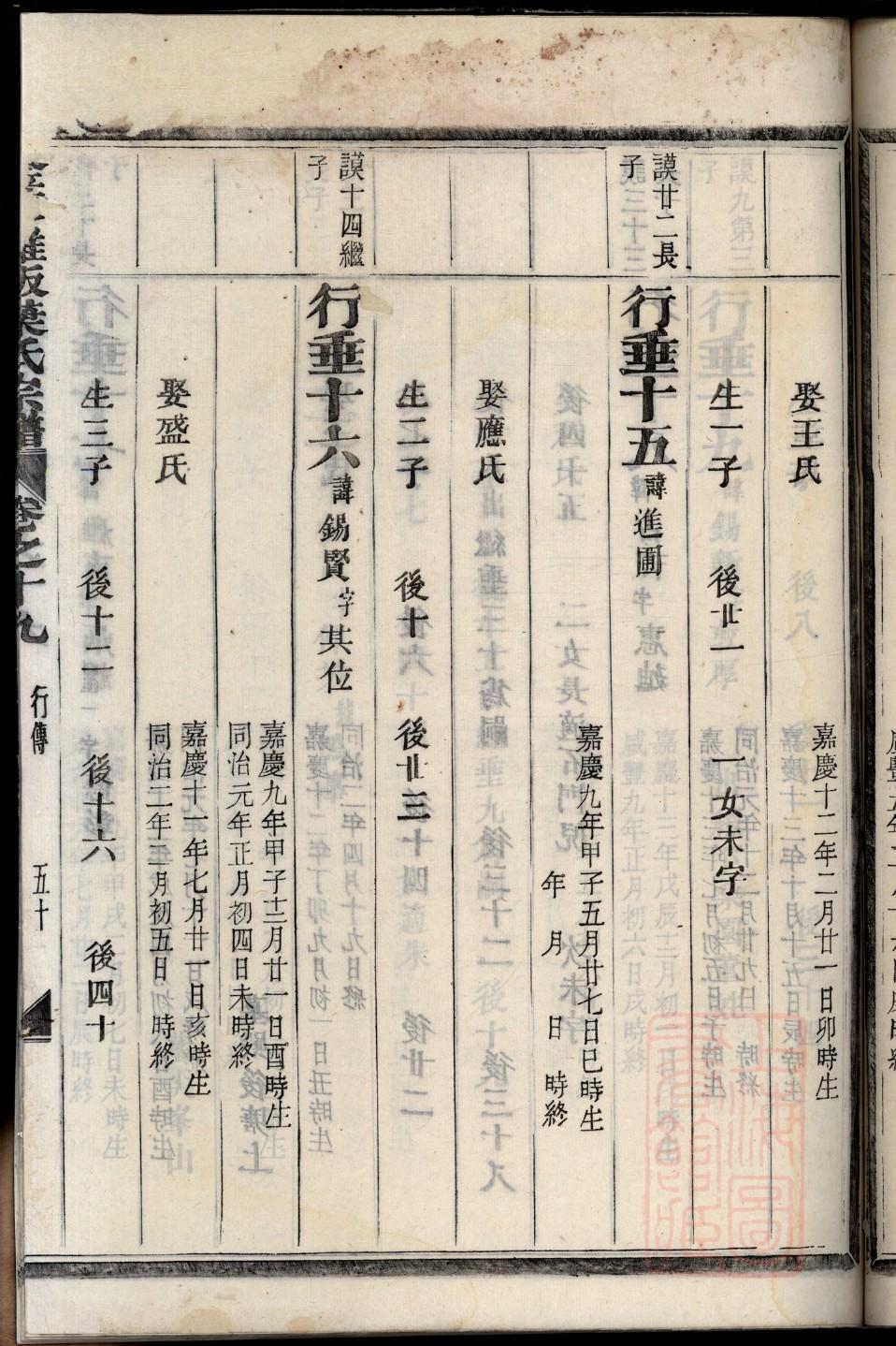 湖北续修家谱