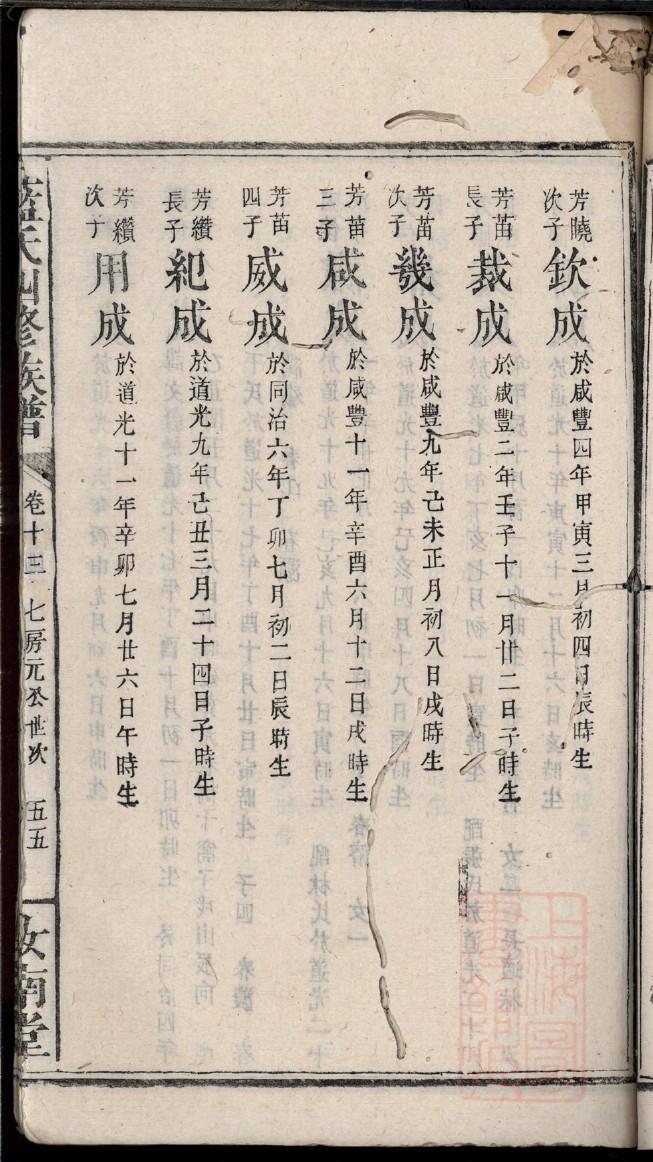 续修家谱凡例