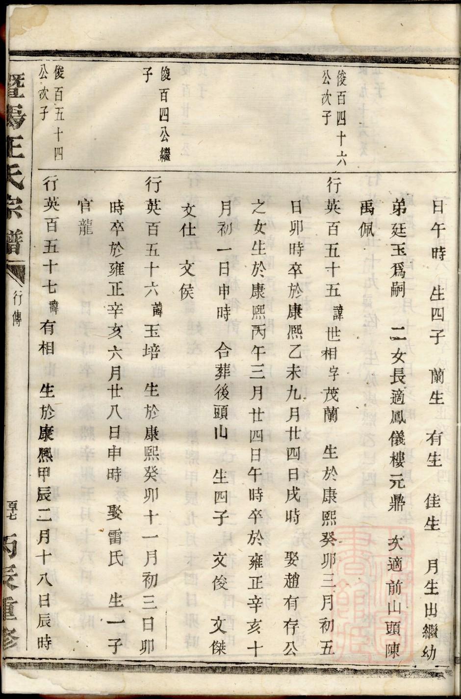 英姓名人有哪些