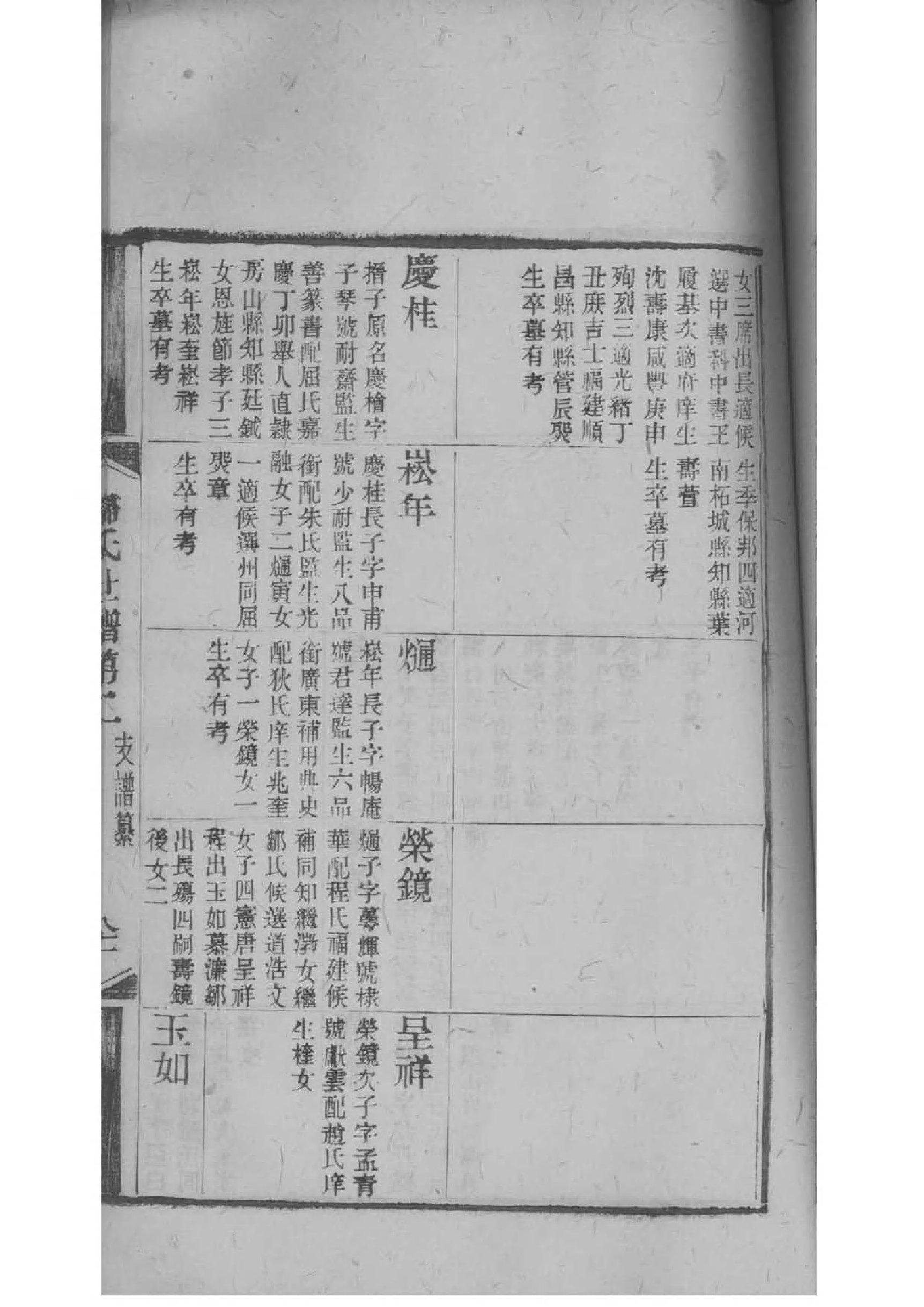 家谱第一季