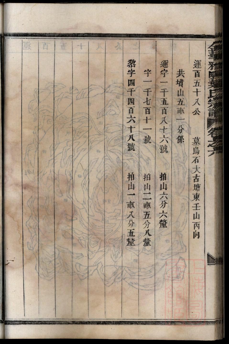 摩氏祖先起源哪里