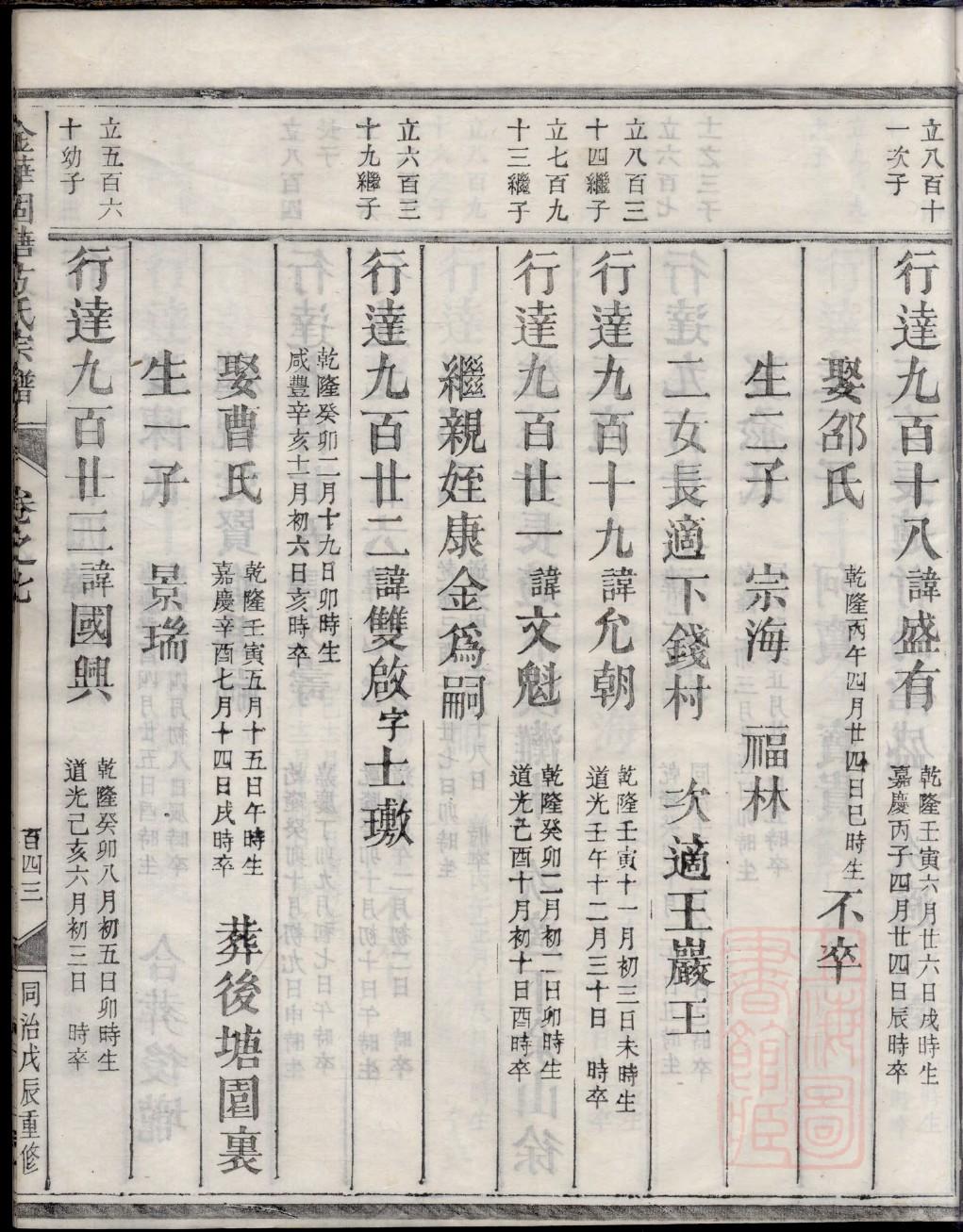 职姓全国有多少人