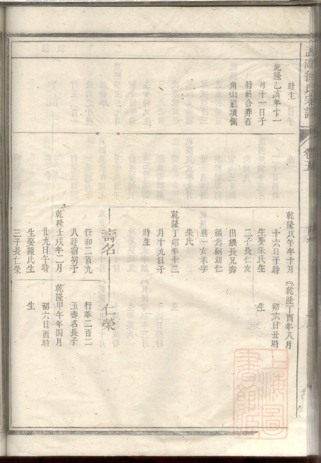 中国家谱总目元代家谱