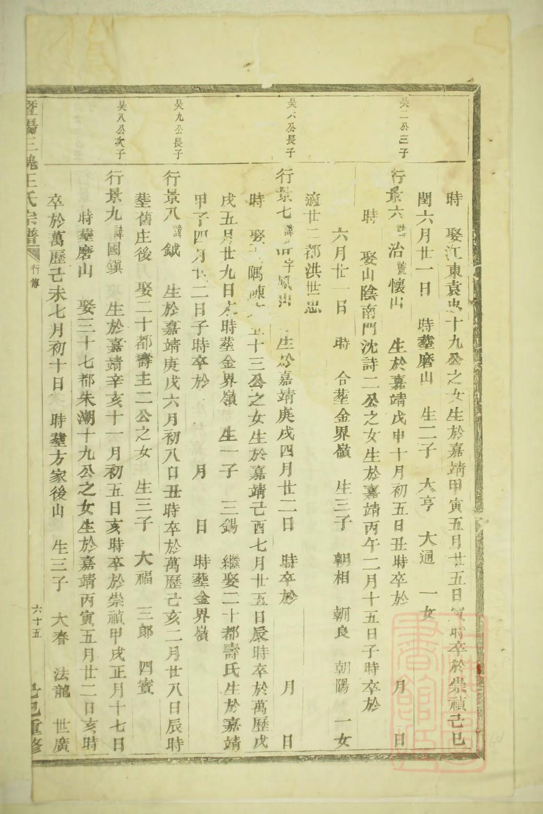 睦氏宗祠介绍