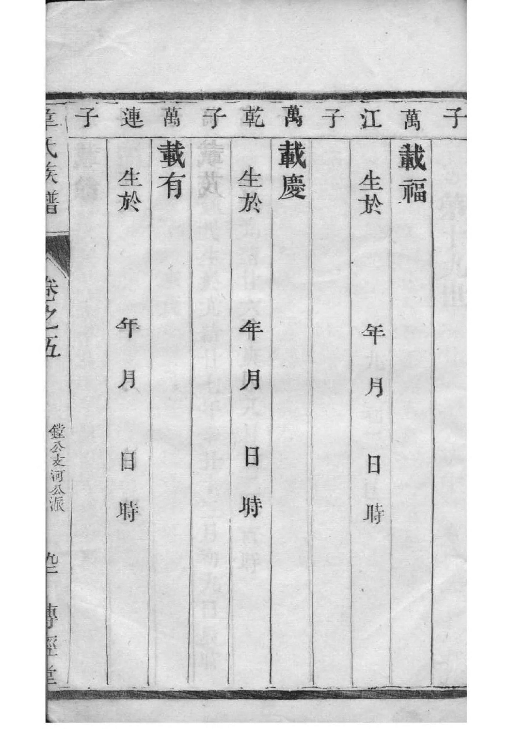 博物馆溥仪家谱