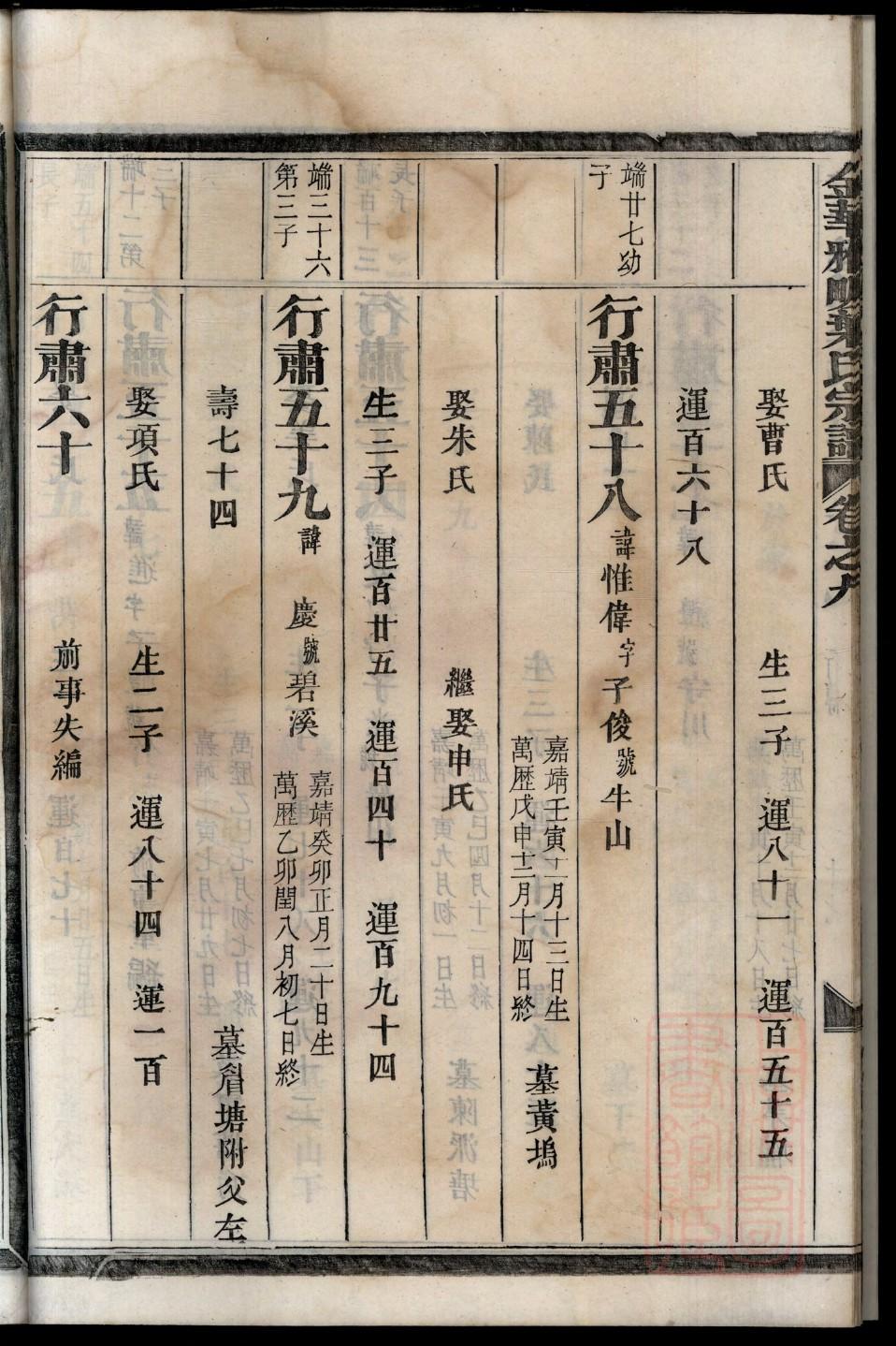 计氏免费查家谱族谱