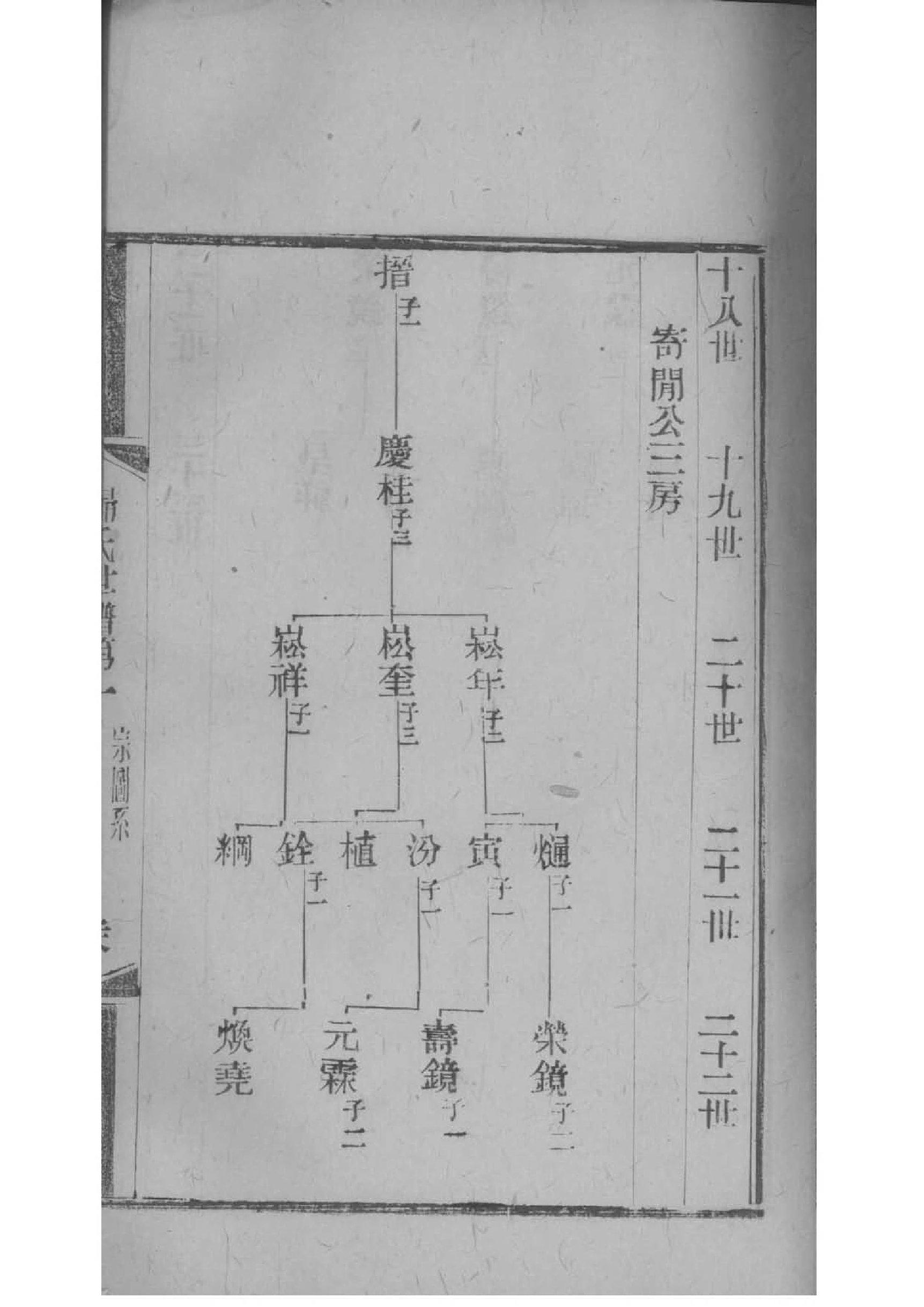 茂氏家谱族谱数据库