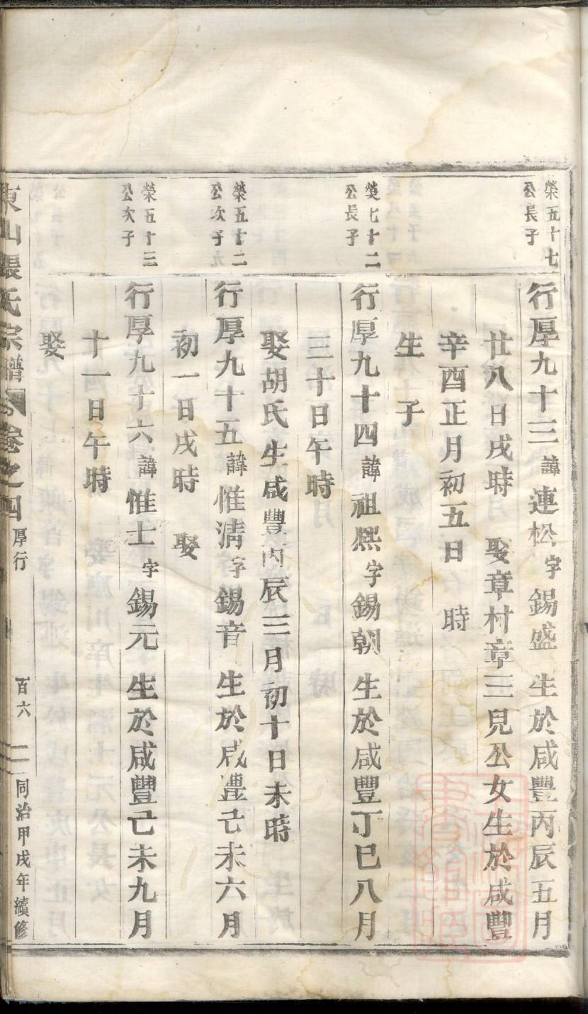 阎氏族谱108字辈