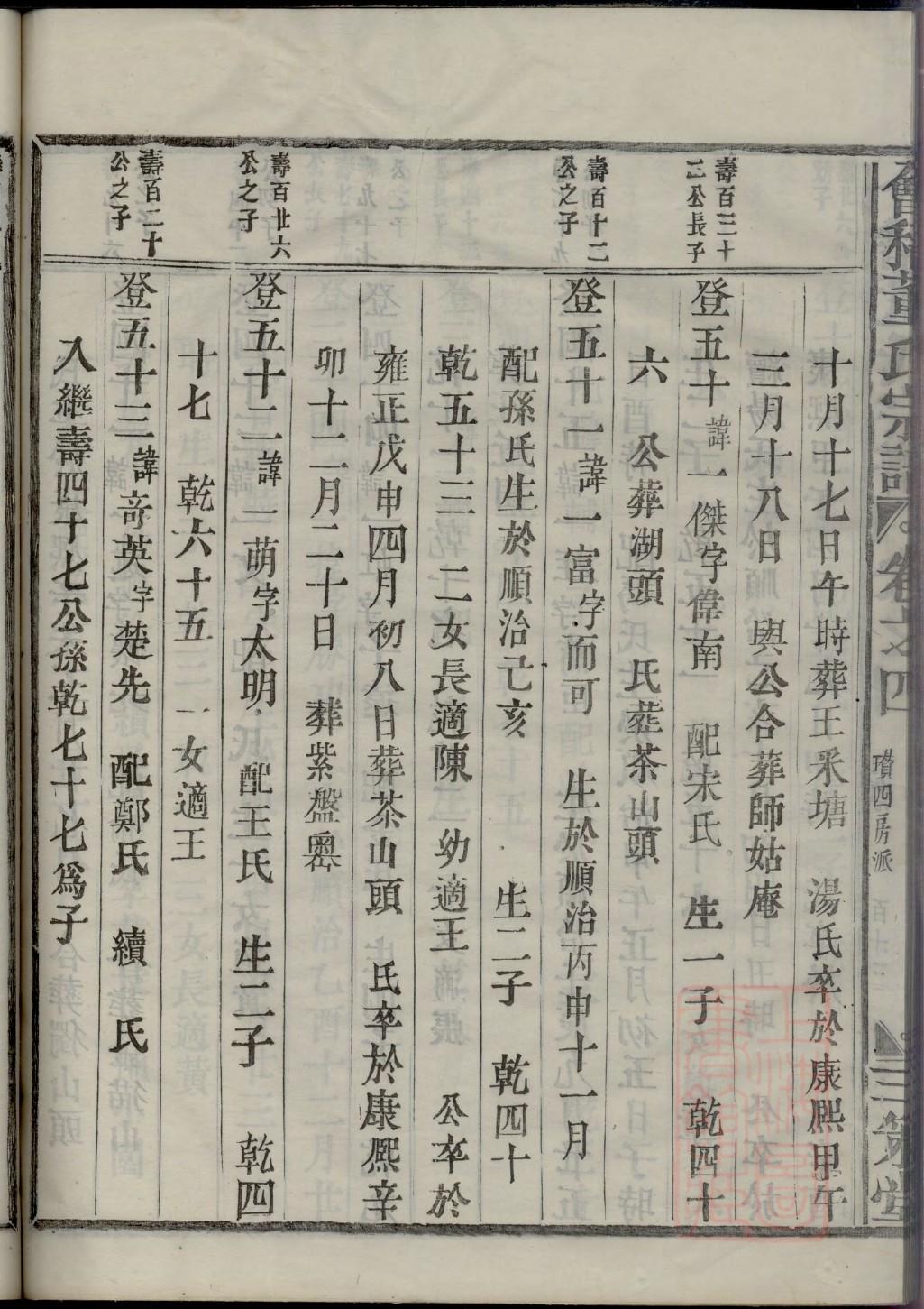 北氏的起源