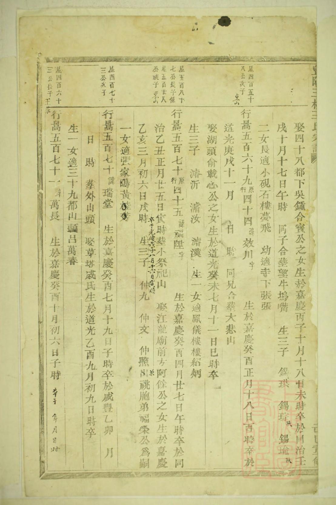 终氏字辈介绍
