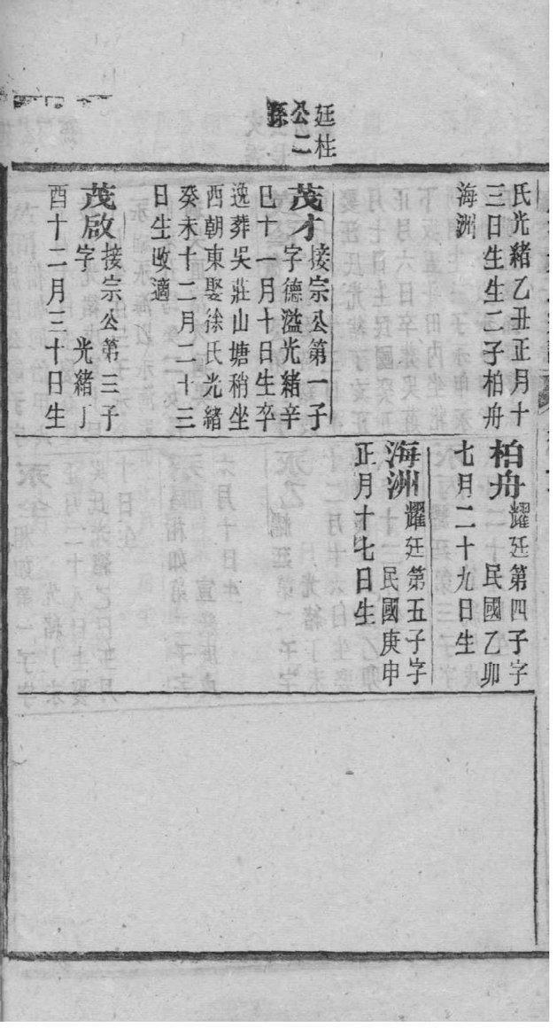 许氏免费查家谱族谱