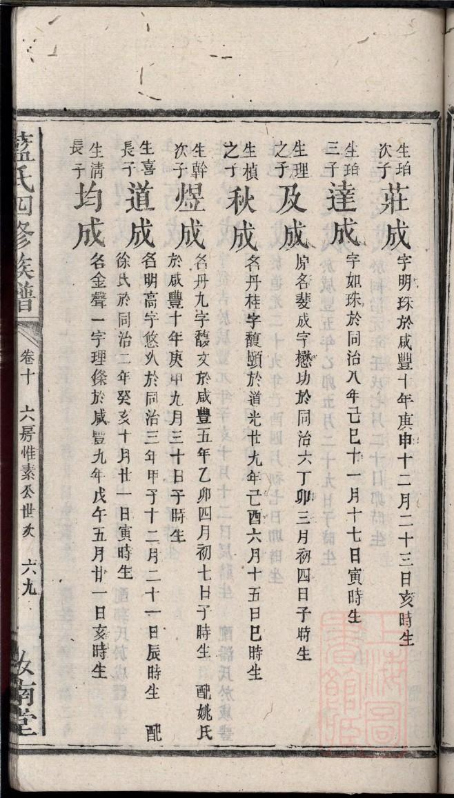 皋兰魏氏长房家谱