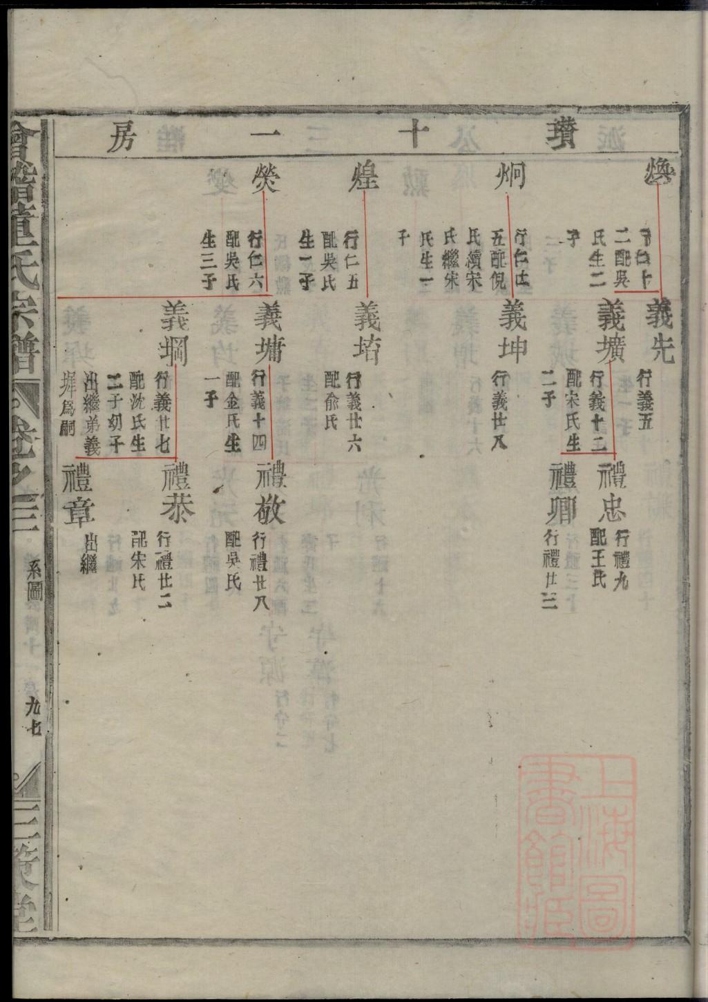 常氏家谱网常氏族谱