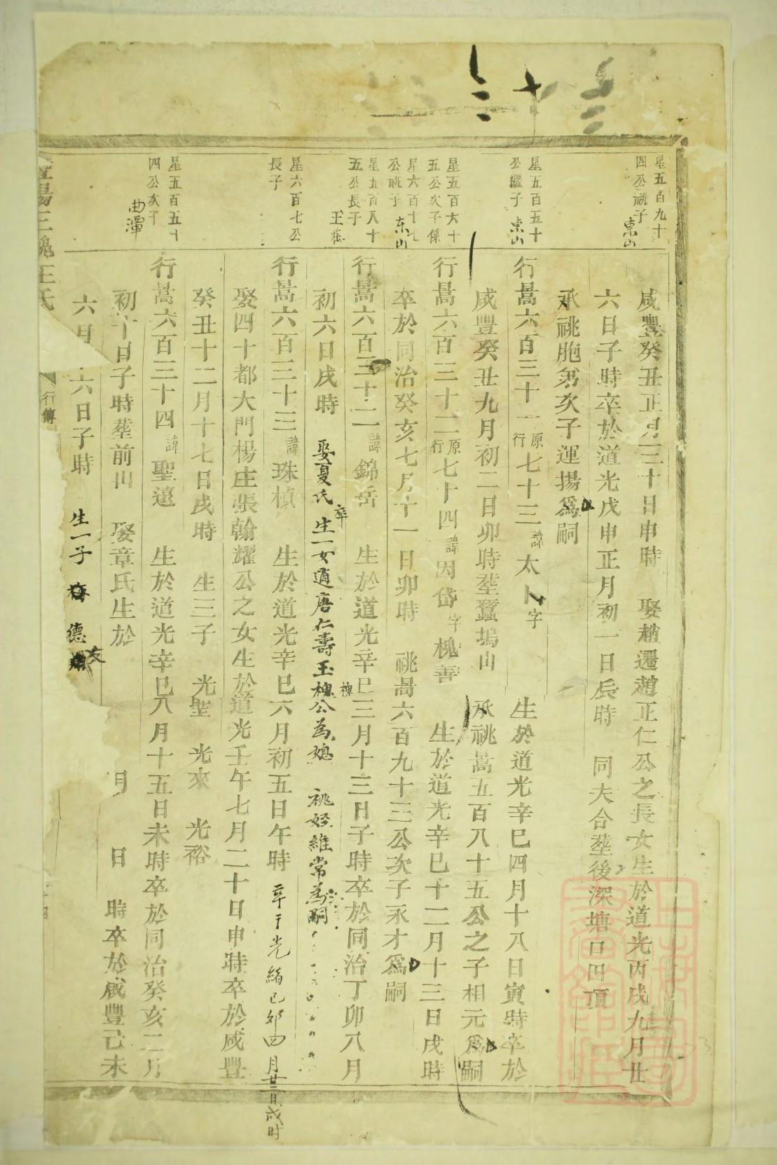 河南南阳李氏家谱