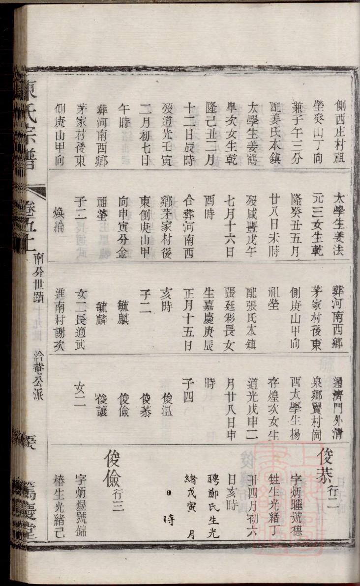 庄姓的来源和历史