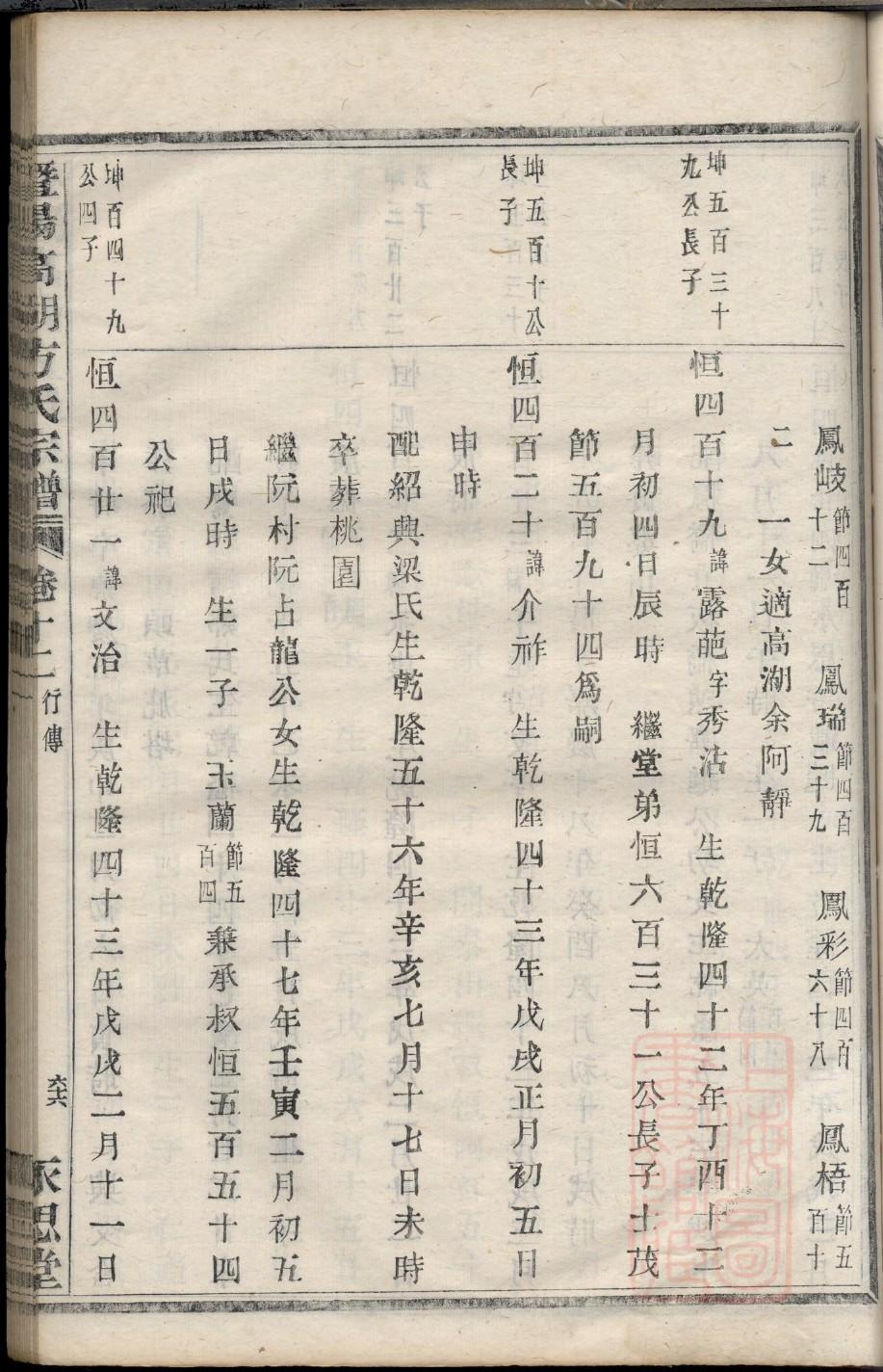 前氏祠堂在哪里