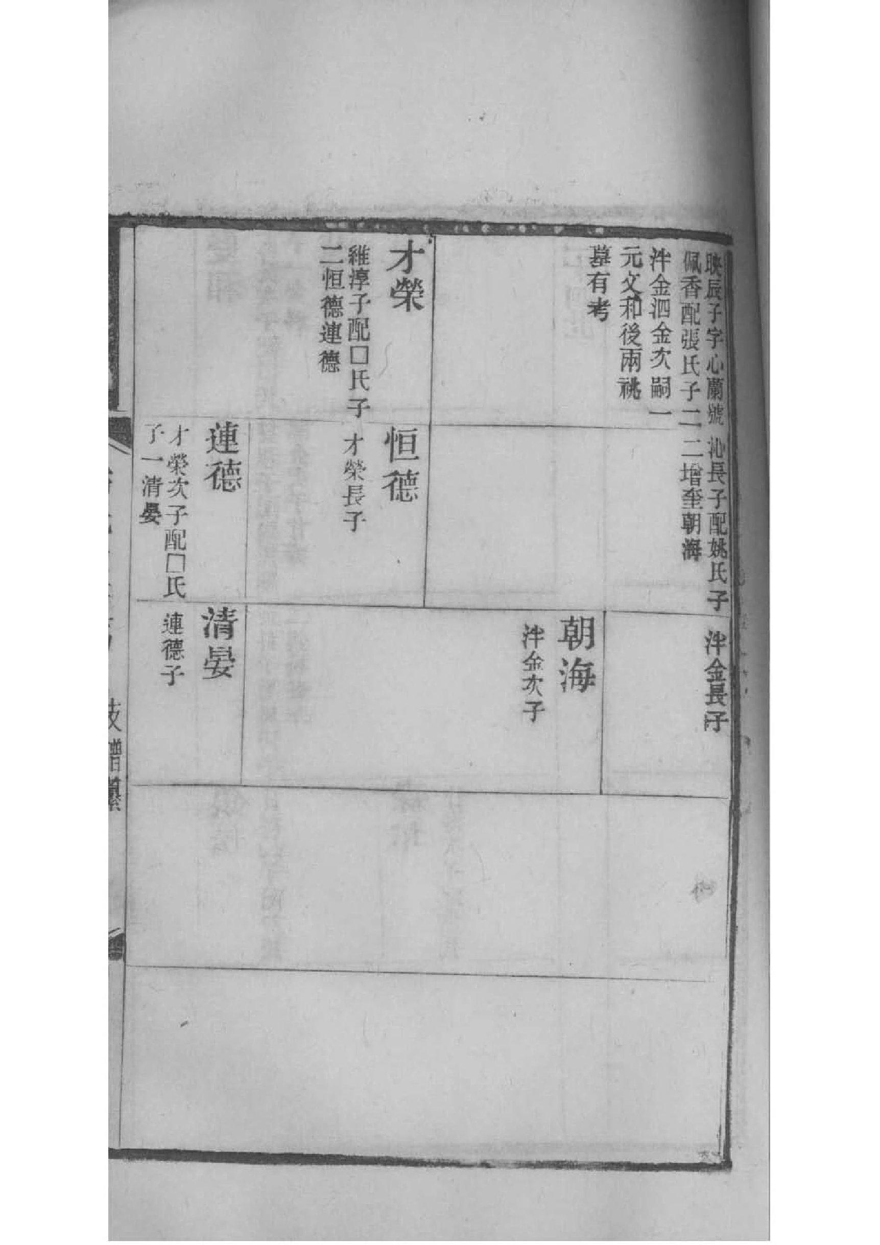 李氏家谱字辈顺序大全