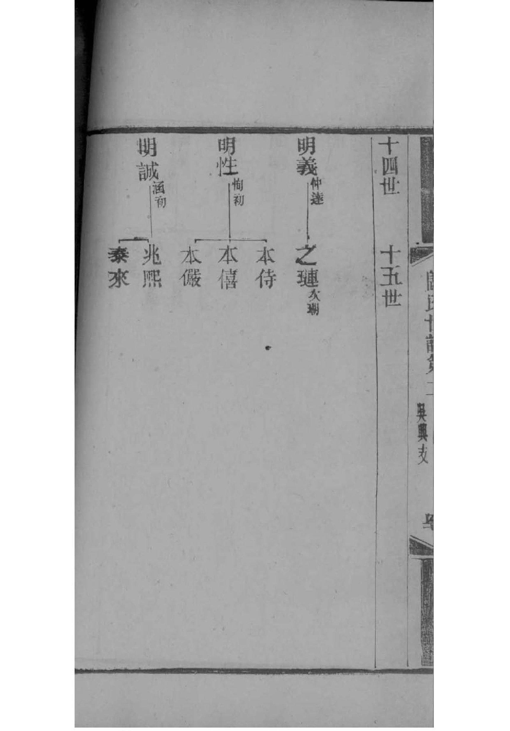 家谱比较有名宗族