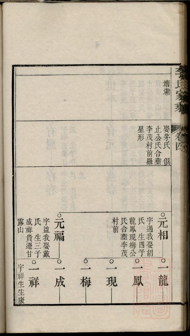 左氏族谱序言范文