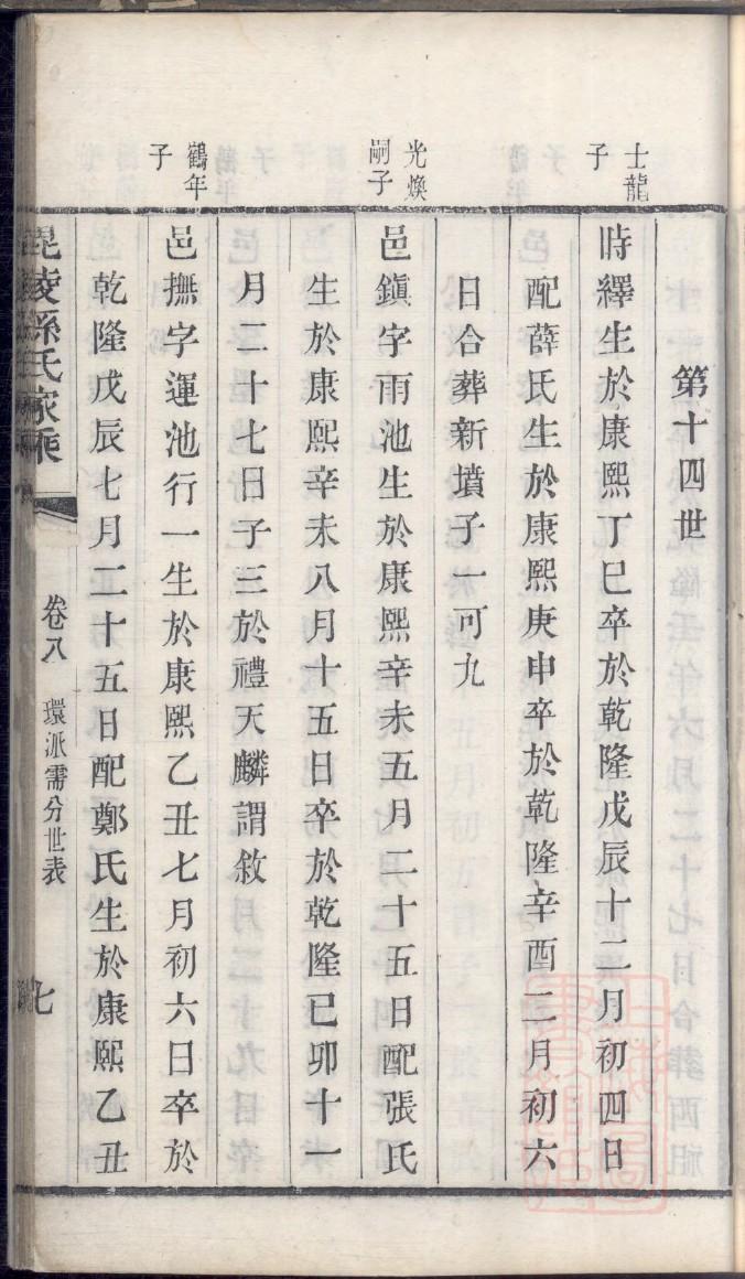 夔氏祖先是谁