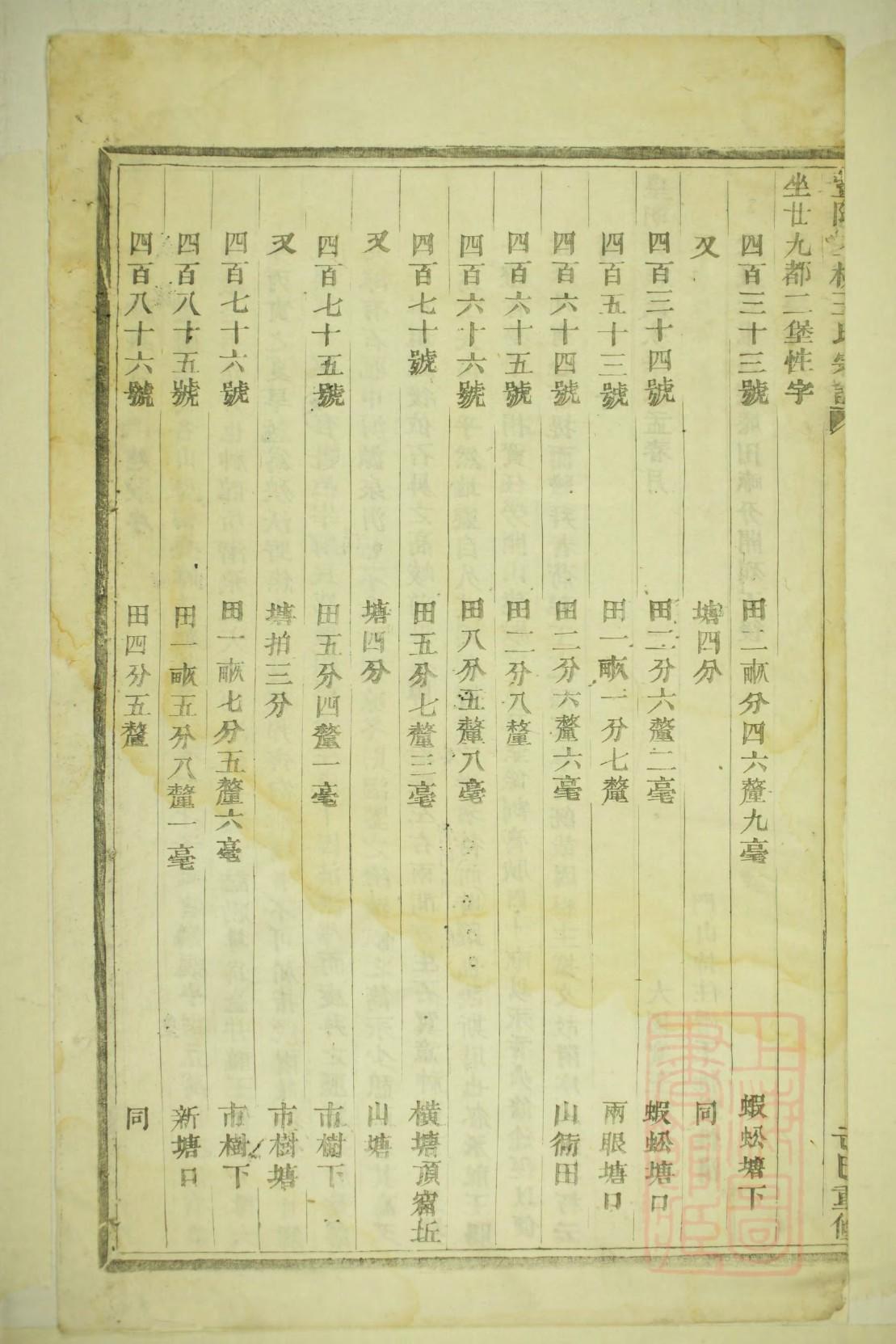 钱塘于谦家谱