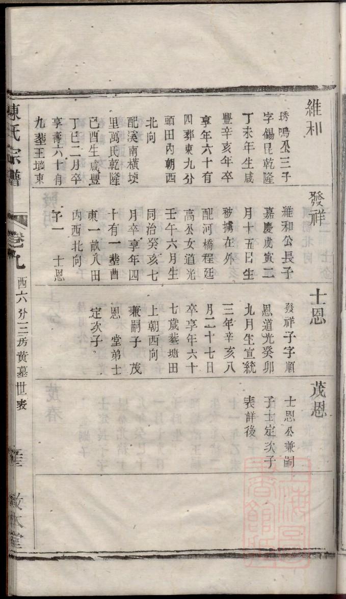 刘氏家谱字辈大全全集