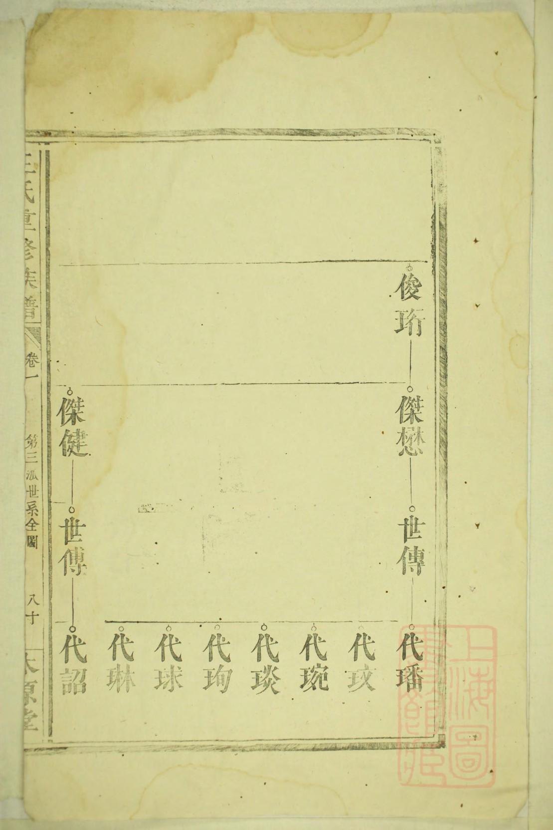 岳家家谱查询表