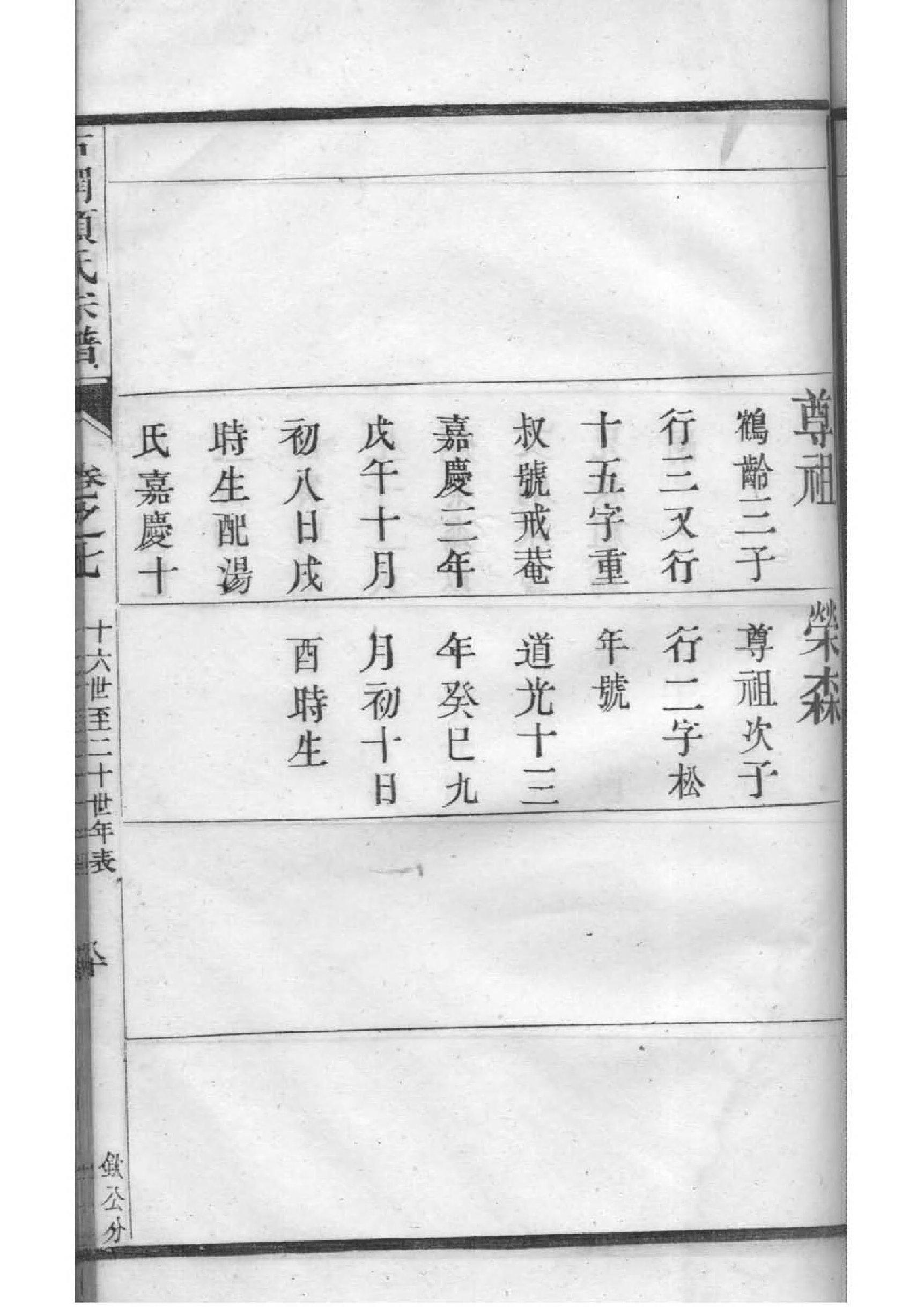 百家姓黄氏家谱字辈