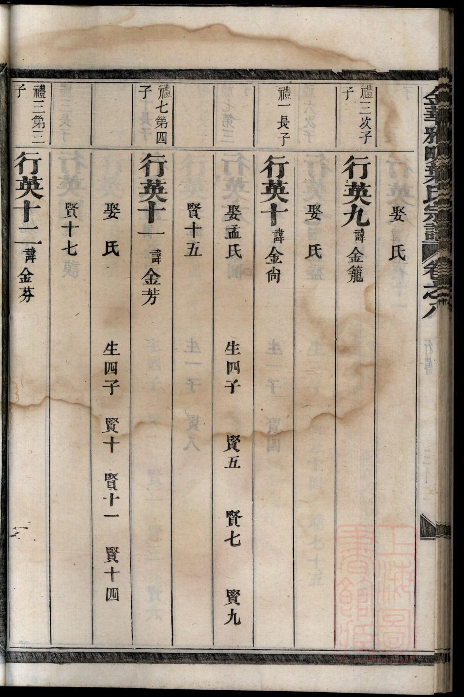 家谱字辈